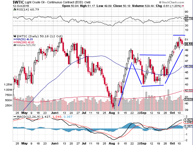 Earnings Preview: Kinder Morgan - Kinder Morgan, Inc. (NYSE:KMI ...