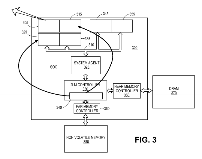 Intel Soon To Drop Weapon Of Mass DRAM Destruction (NASDAQ:INTC ...