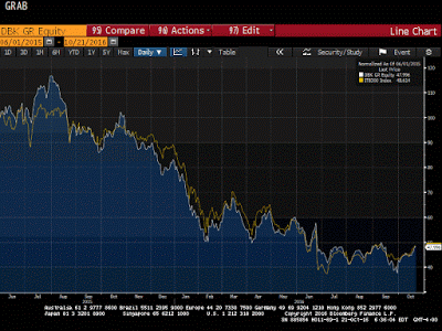 Italian Banks A German Bank And The Euro Deutsche Bank