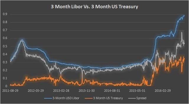 Back Market Trustworthy