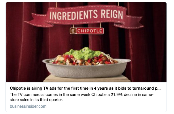 Chipotle: Demand For Its Disgusting Gristly Meat Drops (NYSE:CMG)