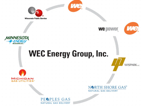 WEC Energy: Wisconsin 2.0 (NYSE:WEC) | Seeking Alpha