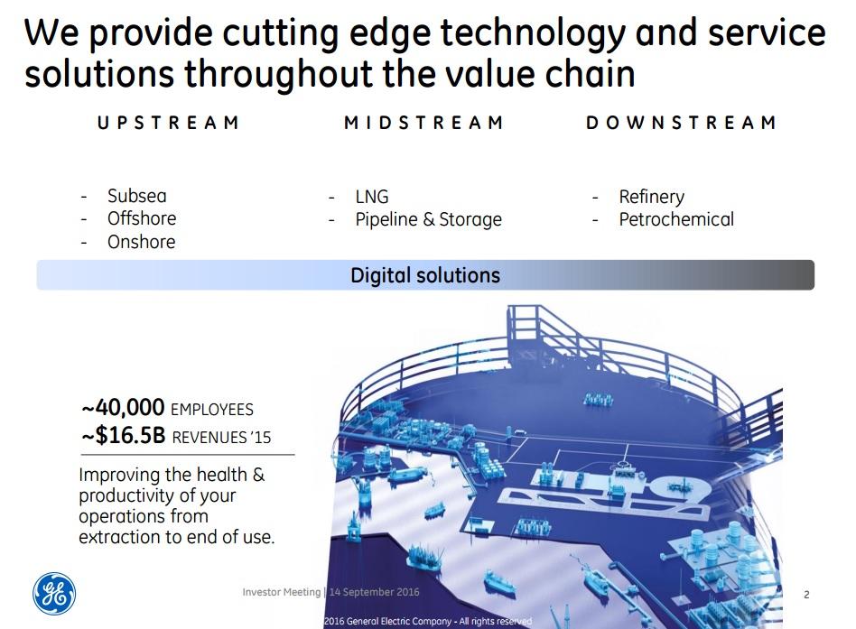 Baker Hughes And Ge: A Potential Mega-deal In The Oil Service Space 