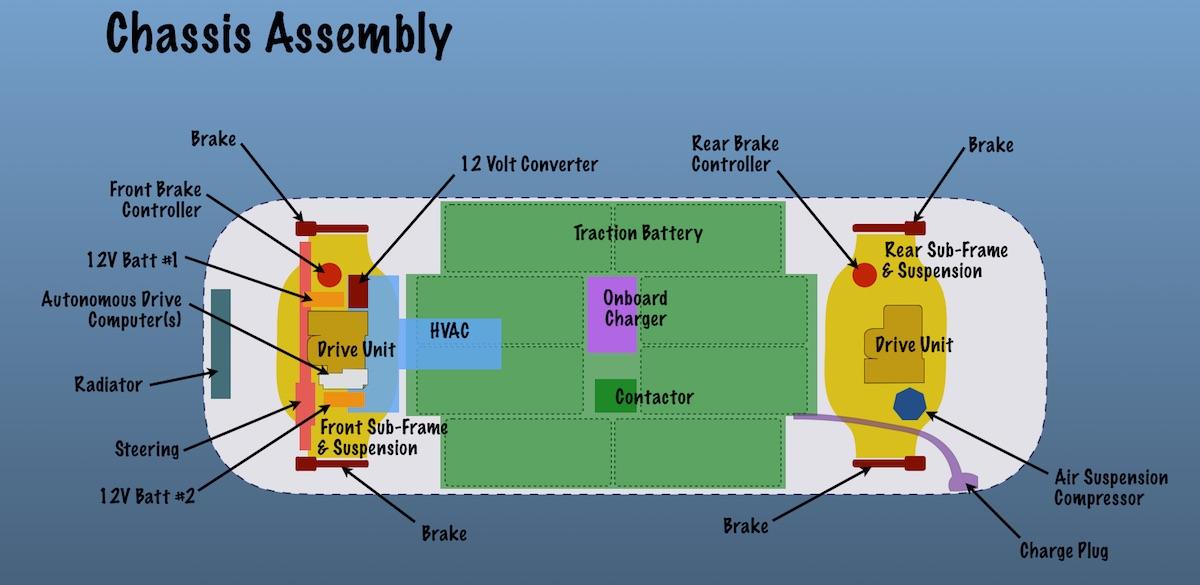 tesla model s chassis diagram
