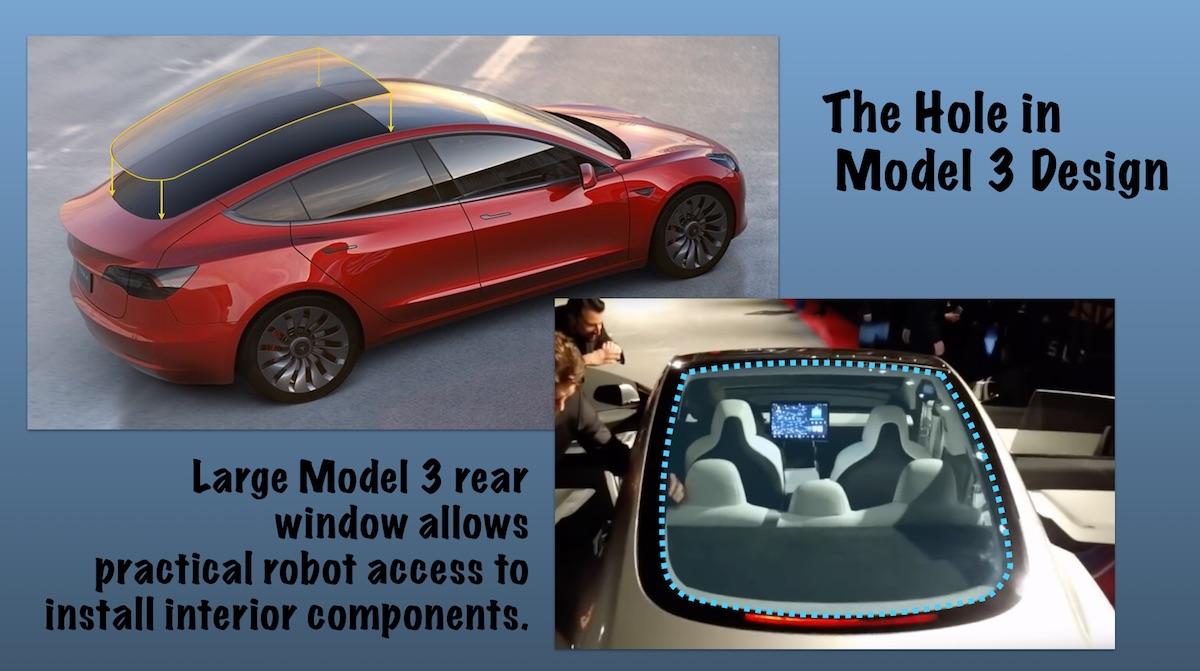 Tesla Big Hole In Model 3 Design Tesla Inc Nasdaqtsla