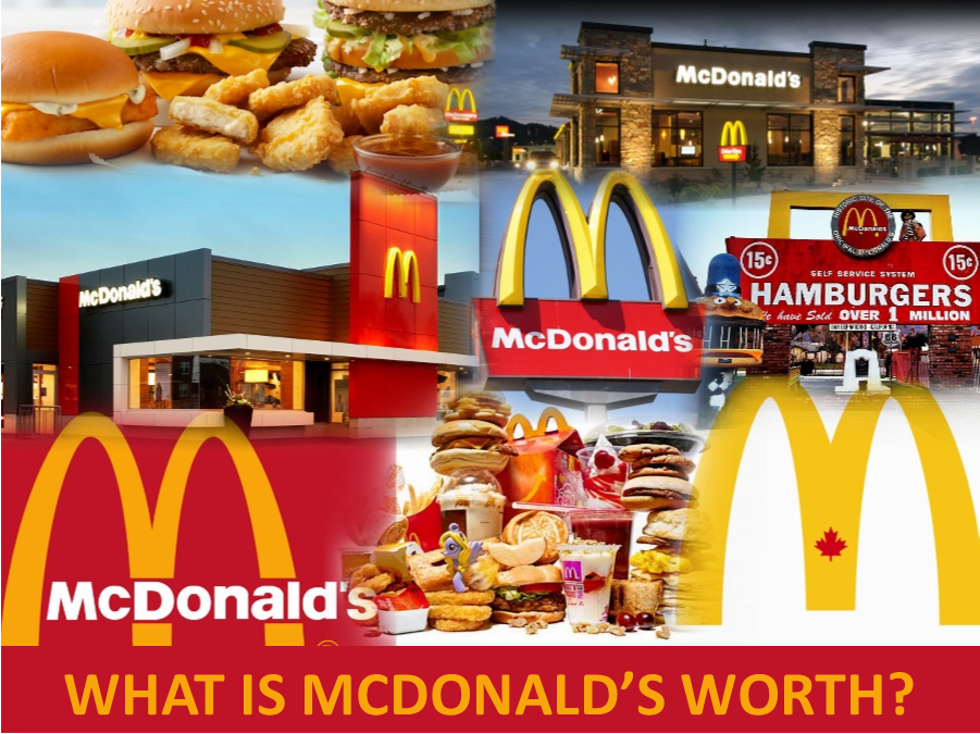 Has McDonald's Recent Stock Price Decline Reached A Point Where You