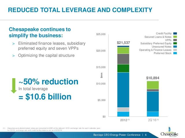 glauber berenson cash advance