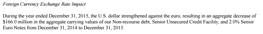 W.P. Carey REIT: Big Dividend, Big Risks (NYSE:WPC) | Seeking Alpha