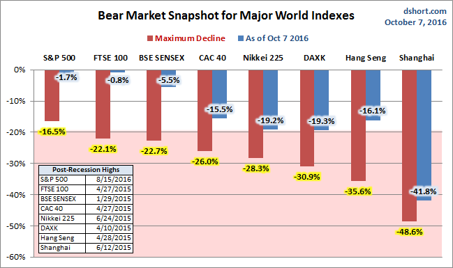 Daeva Market Darknet