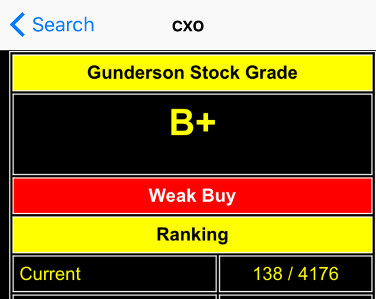 My Two Favorite Oil Stocks Seeking Alpha