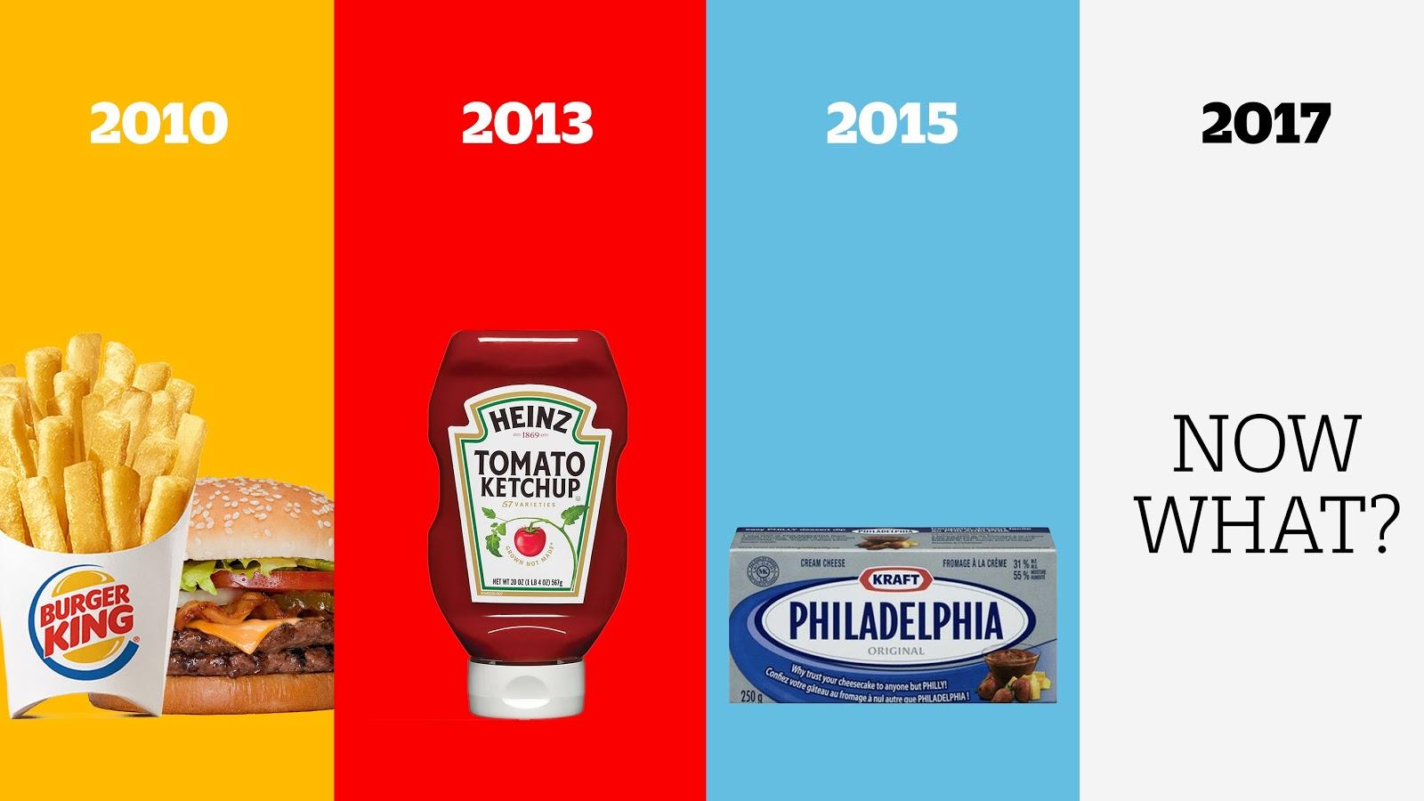 Finding 3g Capital S Next Target Seeking Alpha