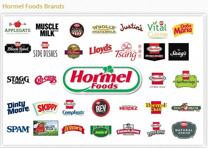 H brands. Hormel foods продукция. Food brands. Великобритании бренды food. Товарный знак компании Hormel foods.