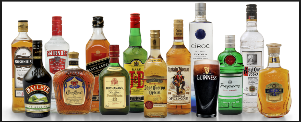 Do Yourself A Favor And Buy Diageo - Diageo plc (NYSE:DEO) | Seeking Alpha