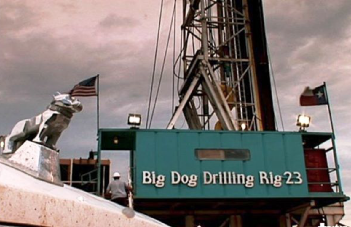 Bargain Energy Sector Dogs? Aren't They All? | Seeking Alpha