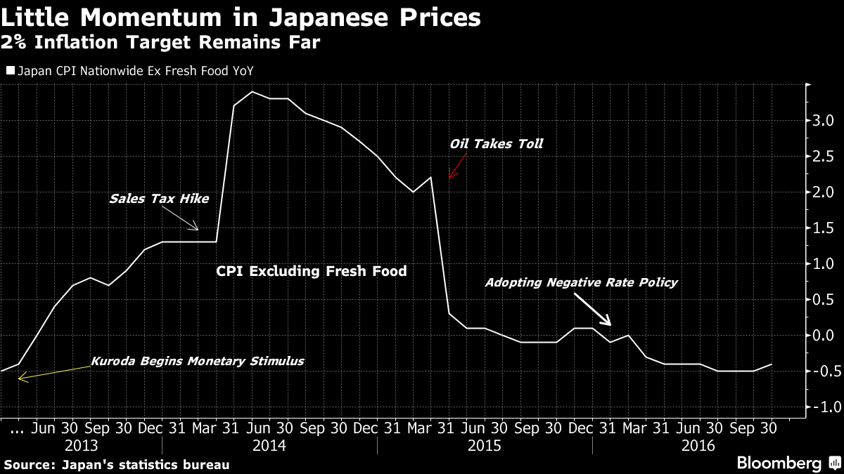Why Are Japanese Equities About To Stage Their Next Big Leg Up why-are-japanese-equities-about-to-stage-their-next-big-leg-up