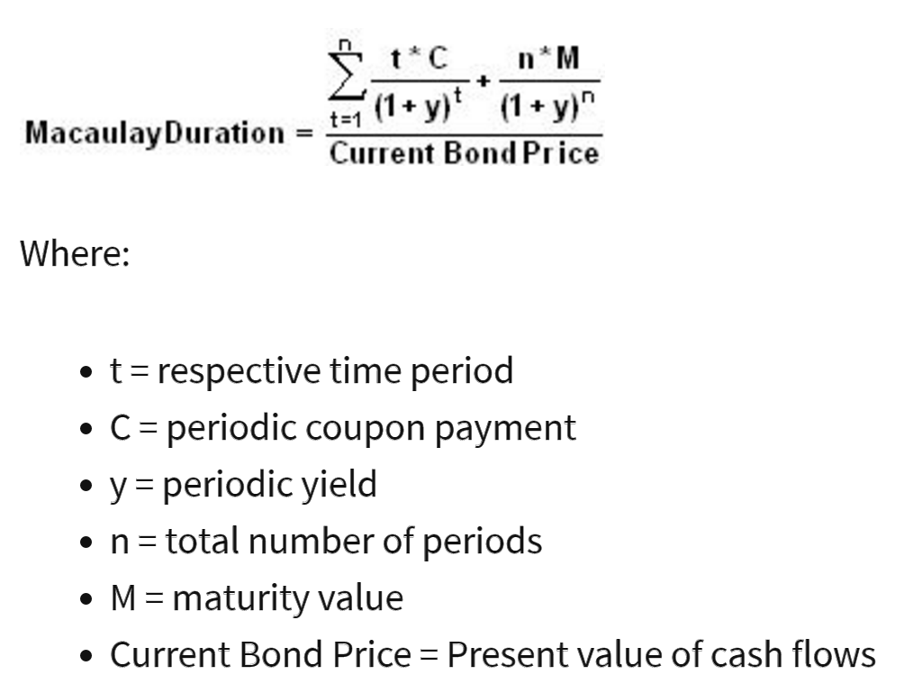 Preferred Stocks Live Longer Than Bonds But Not Always Seeking Alpha