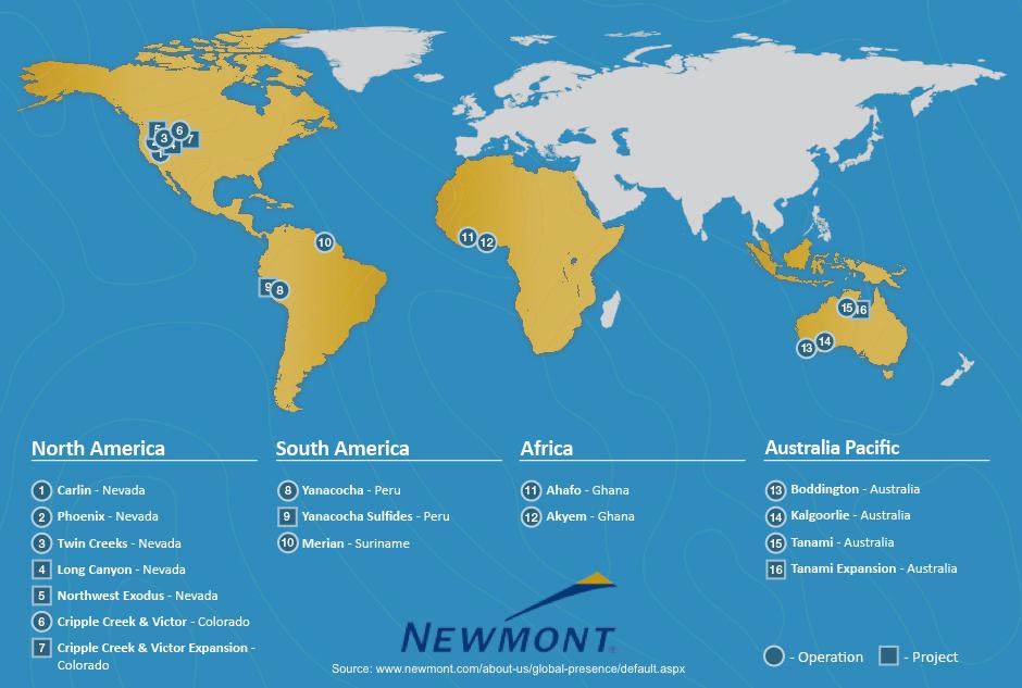 Mining Stock Of The Week - Newmont Mining Corporation (NYSE:NEM ...