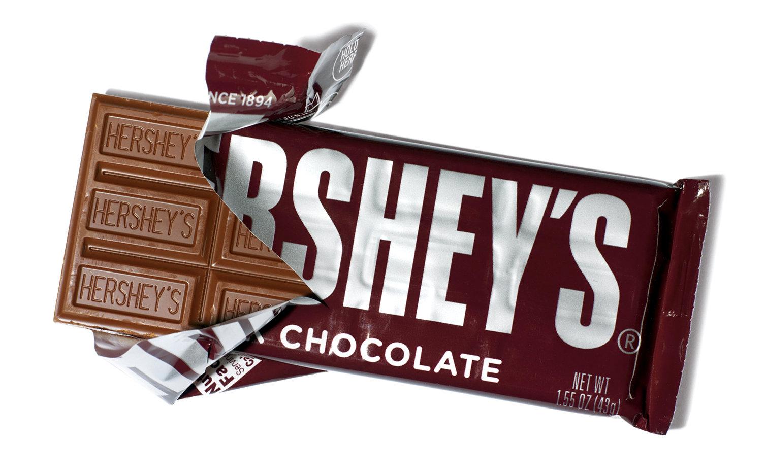 Is Hershey Too Expensive The Hershey Company NYSE HSY Seeking Alpha