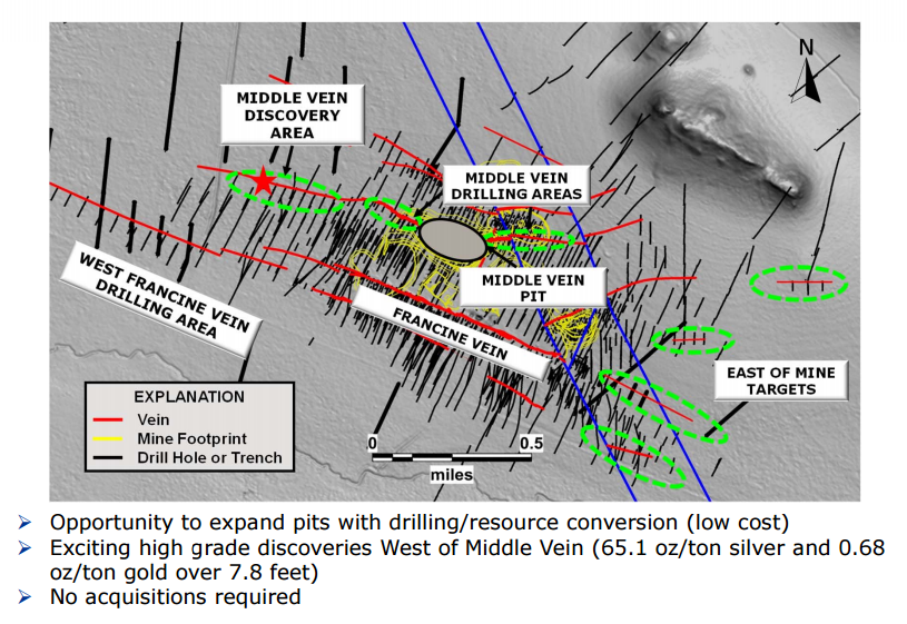 Is Hecla Mining Better Than Silver Wheaton? (NYSEHL) Seeking Alpha