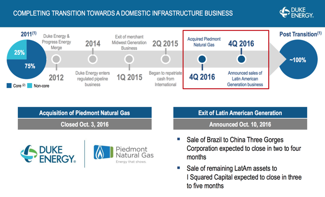 Duke Energy: Q3 Earnings (NYSE:DUK) | Seeking Alpha