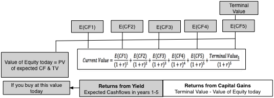 analytical-insights-from-dcf-value-analysis-value-investing-news