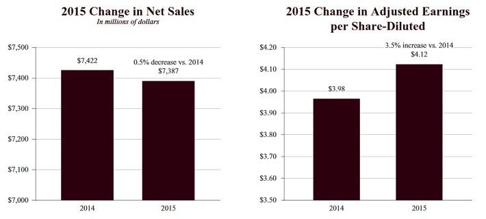 hershey-has-a-sweet-dividend-but-the-valuation-could-be-too-rich-nyse