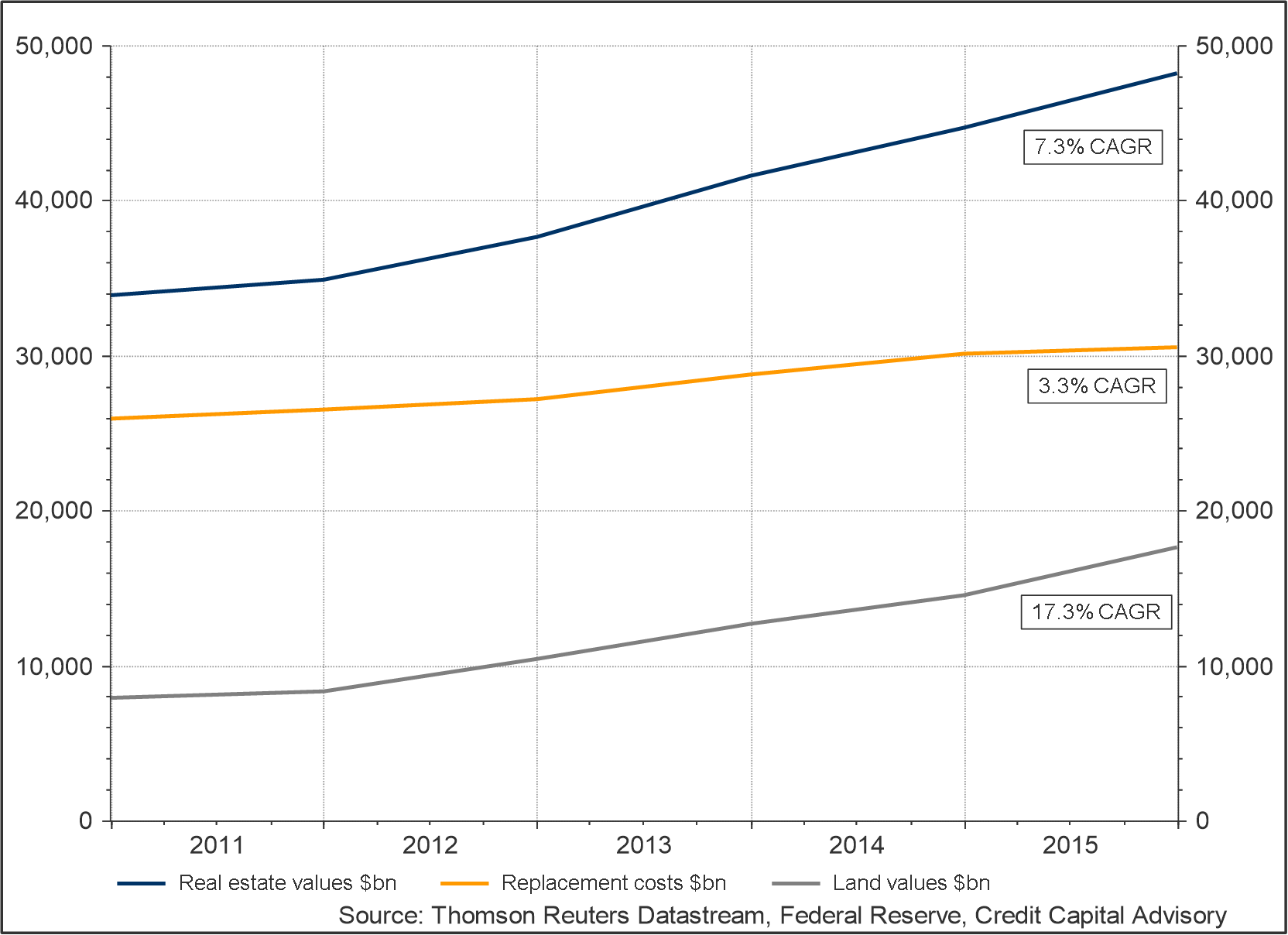 Donald Trump Vs. The Bond Market (NYSEARCA:TBT) | Seeking Alpha