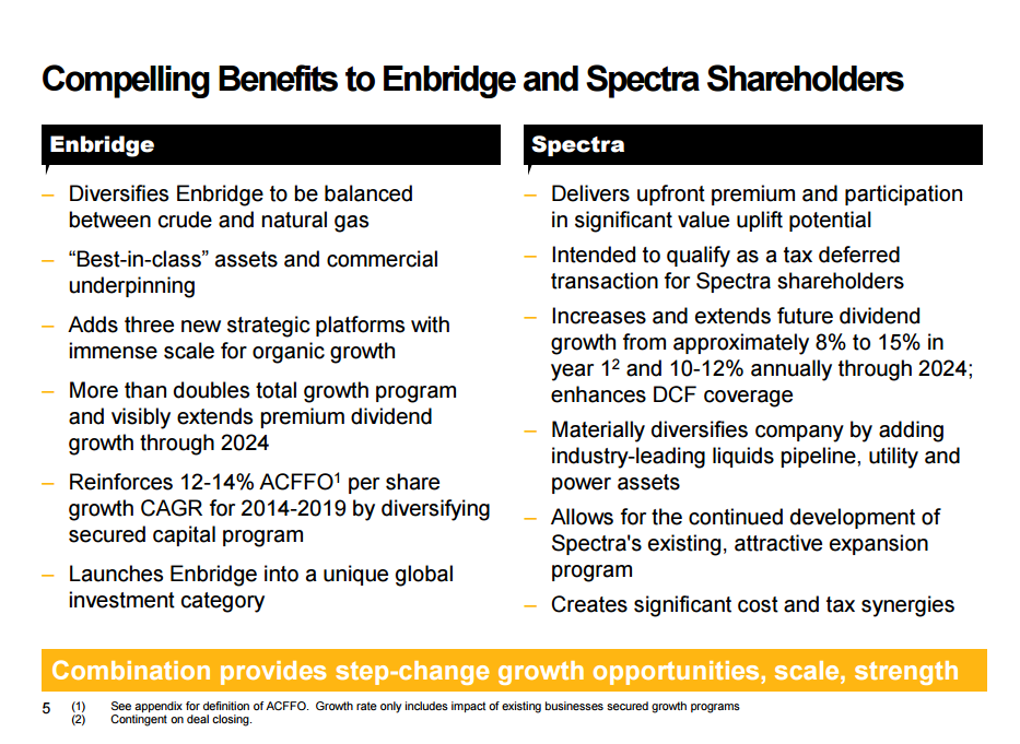 Enbridge Inc. Acquisition Of Spectra Energy Corp. Will Produce A North ...