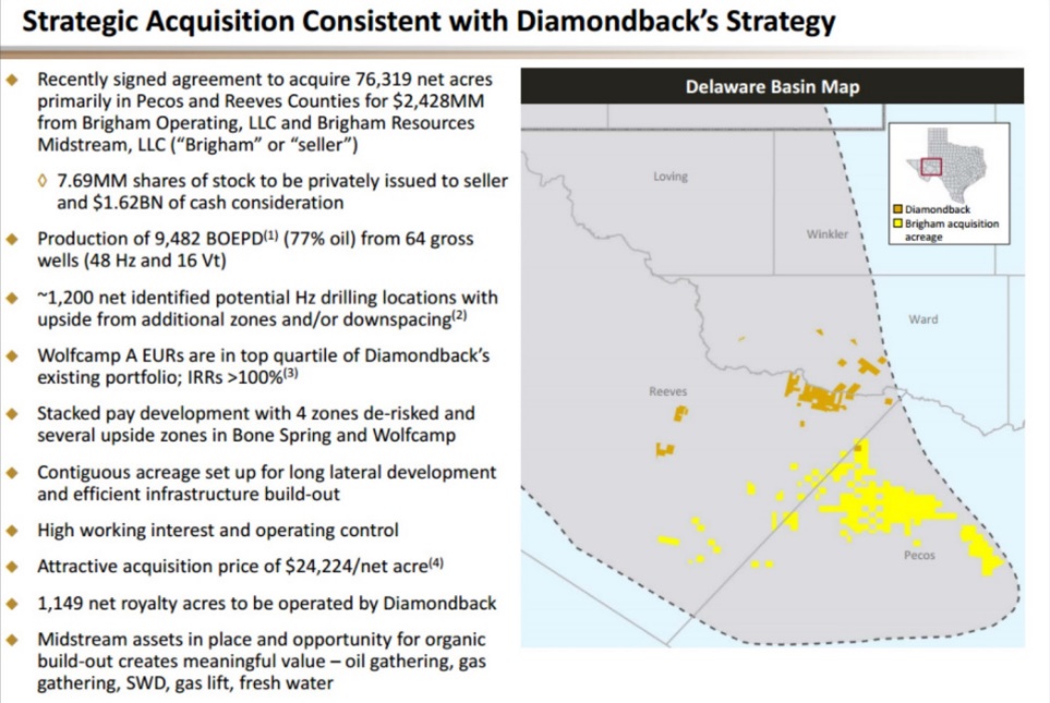 Filloon's Oil Update: Evaluation Of Diamondback's Delaware Acquisition ...