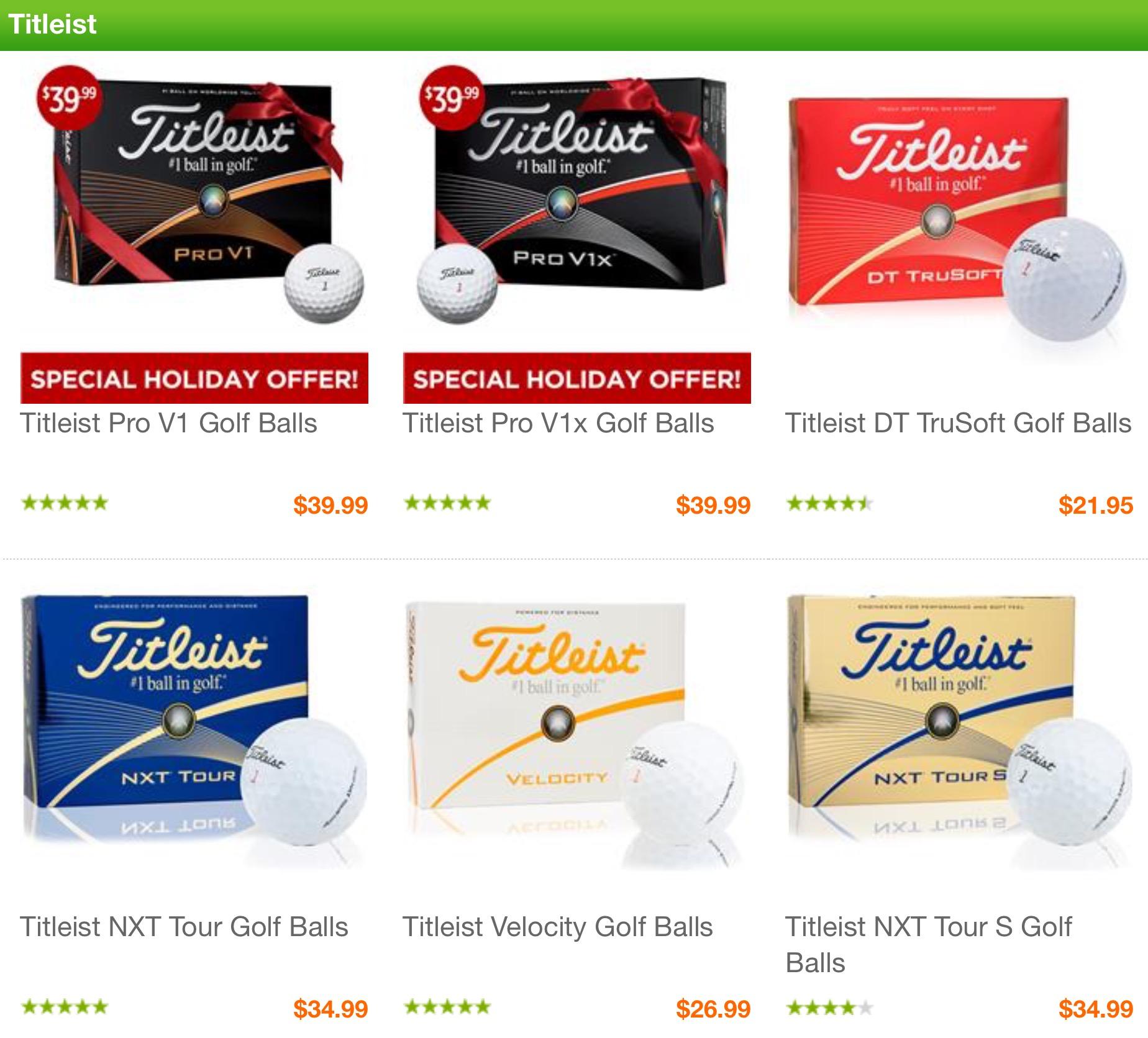 Will Costco's Impact On Titleist Rival Tiger Woods? (NYSEGOLF