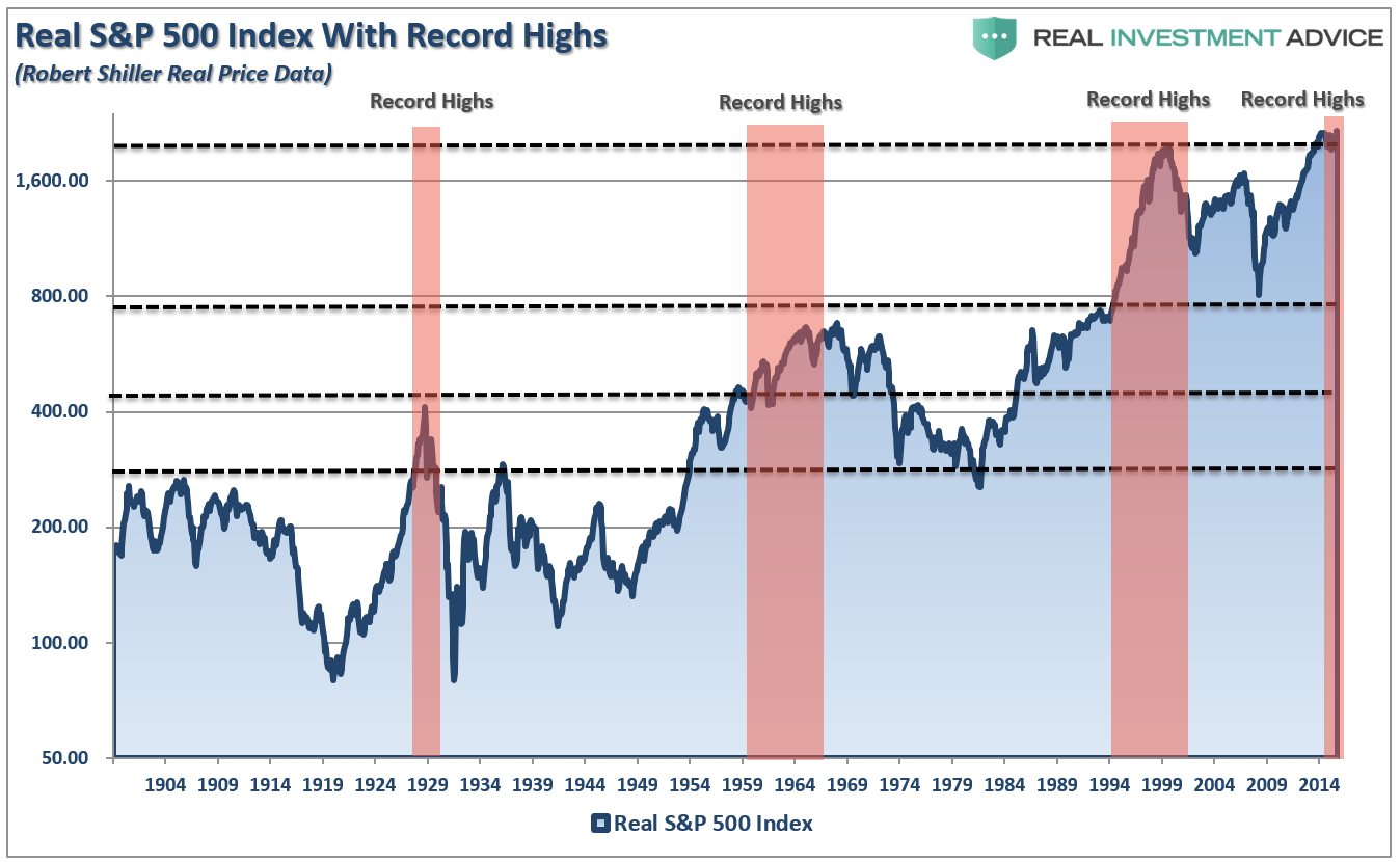 2016 Year-End Bull/Bear Debate (NYSEARCA:SPY) | Seeking Alpha