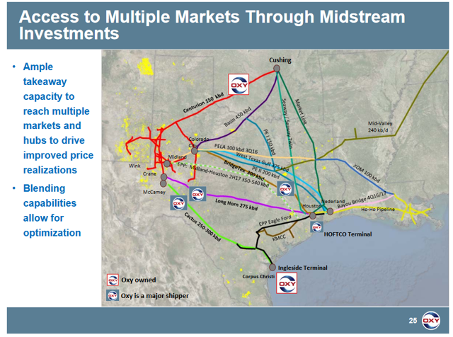 Occidental Petroleum Or ConocoPhillips For 2017? (NYSE:OXY) | Seeking Alpha