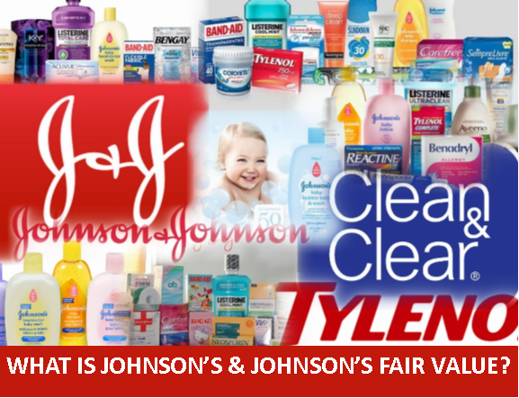 Should I Buy Johnson And Johnson Stock