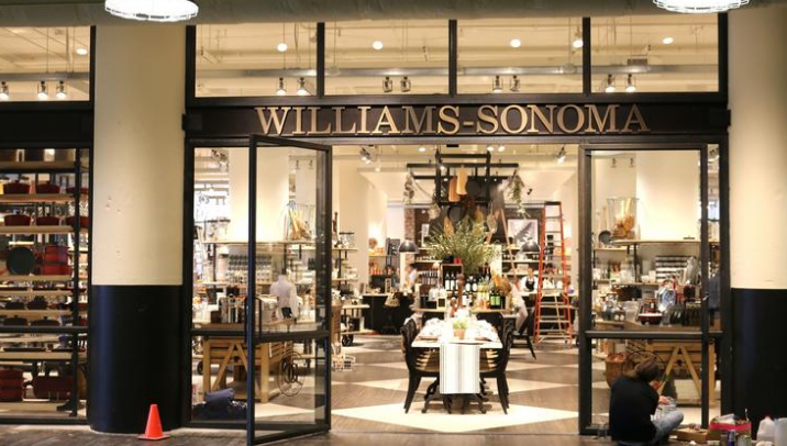 Williams-Sonoma Is At A Crossroads (NYSE:WSM) | Seeking Alpha