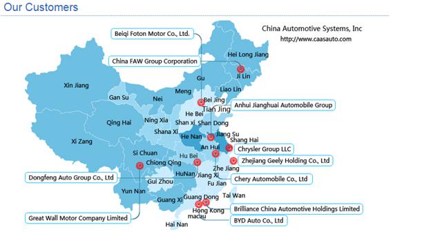 China Automotive Well That Came As A Huge Surprise Or Not Nasdaq Caas Seeking Alpha