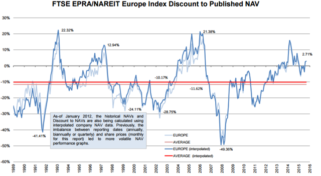 Compare prices for Haefft Verlag GmbH across all European  stores