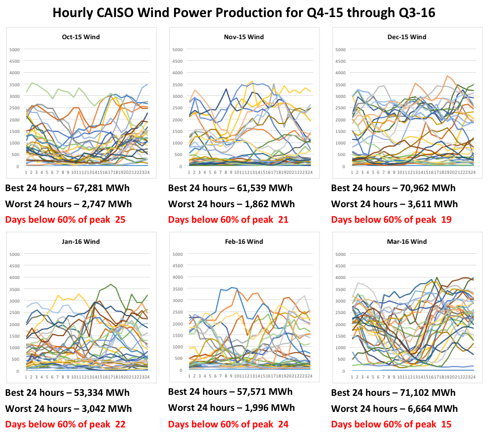 Менара куала-лумпур. Куала лумпур девушки. Обои с часами. 2 hours. Happy hour группа.