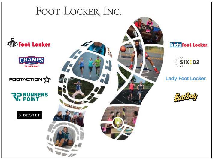 Foot Locker's Stock Will Continue To Run Higher (NYSEFL) Seeking Alpha