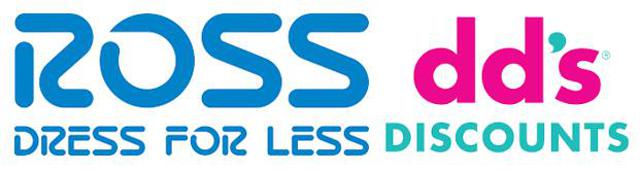 Ross Stores The Quiet Storm NASDAQ ROST Seeking Alpha