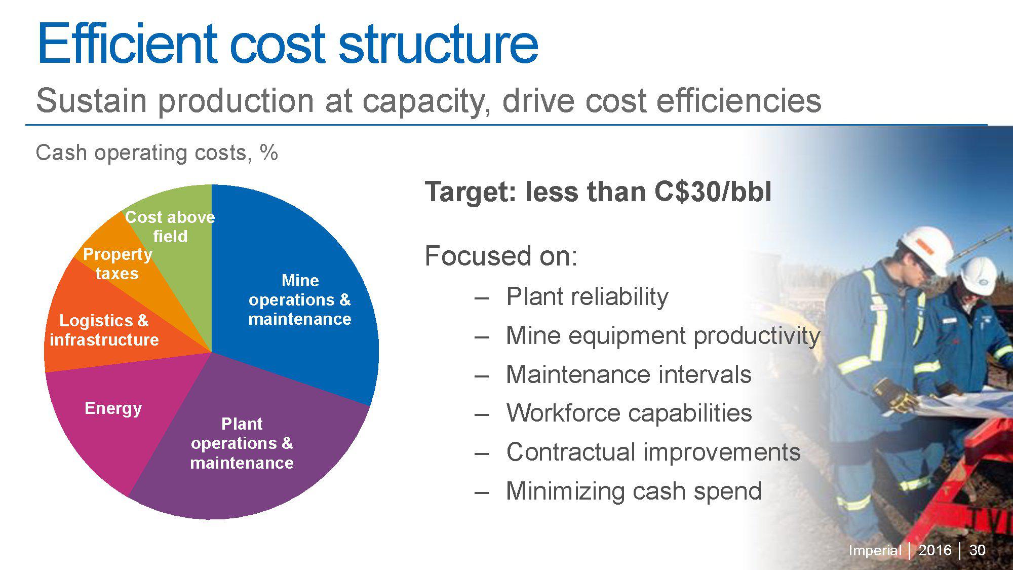 How Imperial Oil Makes Money (NYSEIMO) Seeking Alpha