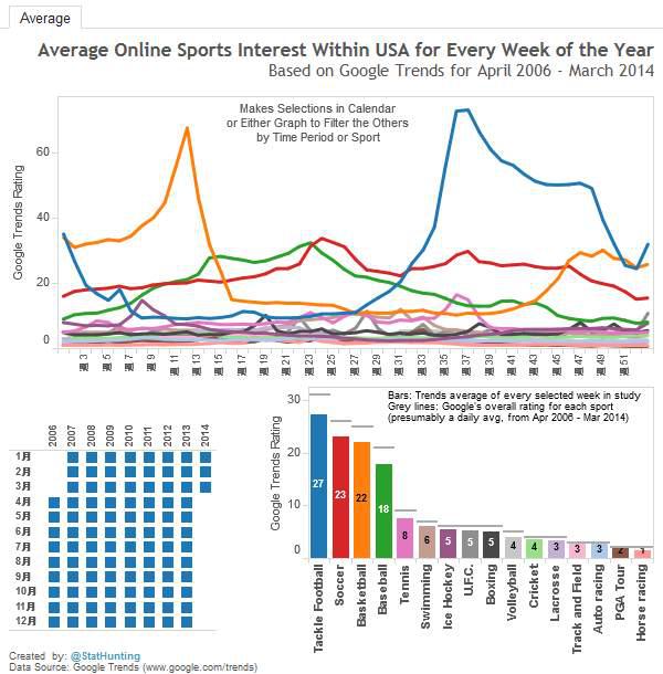 Hibbett Sports Exploiting Q1 Earnings (NASDAQHIBBDEFUNCT4417