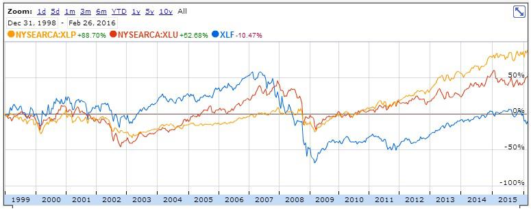 Falcon Oil Gas Reward Outweighs Current Risk Falcon