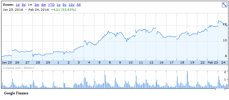 anglogold-ashanti-limited-i-would-buy-this-gold-stock-nyse-au