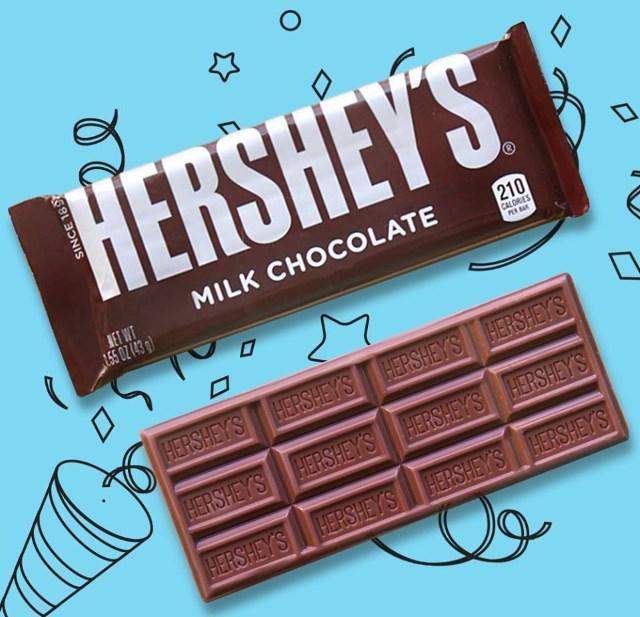 For 2016, Hershey anticipates constant currency net sales growth of around ...