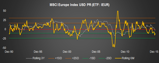 fg markets