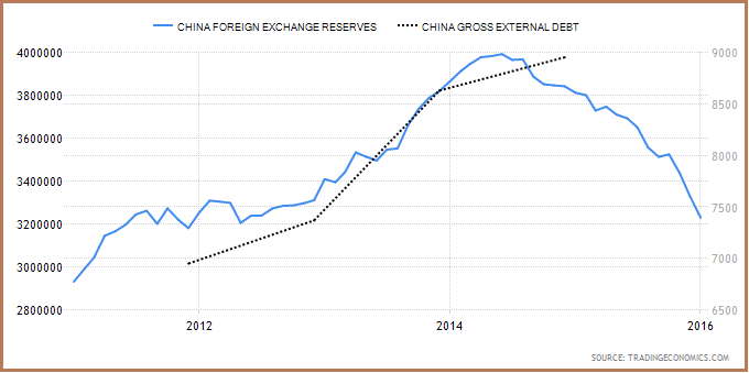 China The Real Power Of The Dragon Part I Why This Nation - 