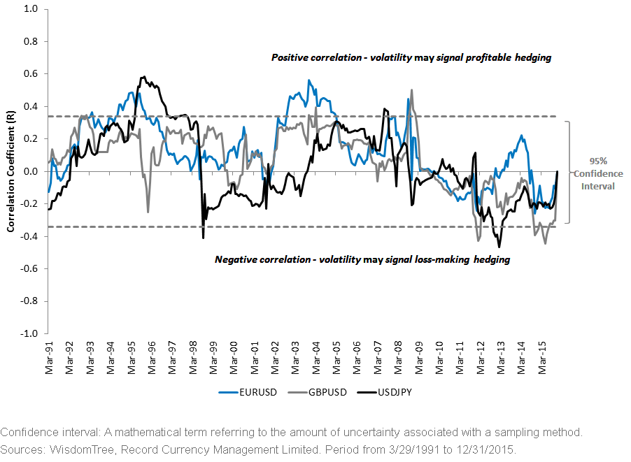 parallax volatility advisers tail hedging parallax volatility advisers tail hedging