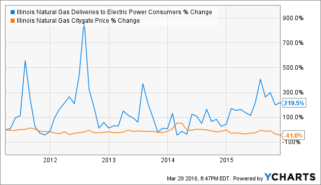 Kohl's (KSS) Queues for Q3 Earnings: What Awaits the Stock?