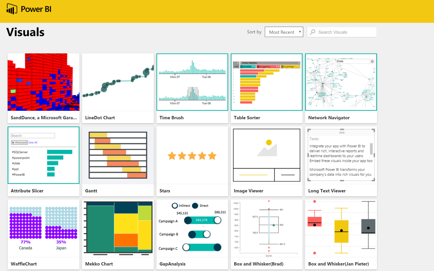 Microsoft: Power BI Takes The 'Coronation Oath' At The Data Insights ...