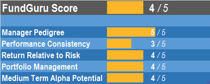 orbis investment management limited